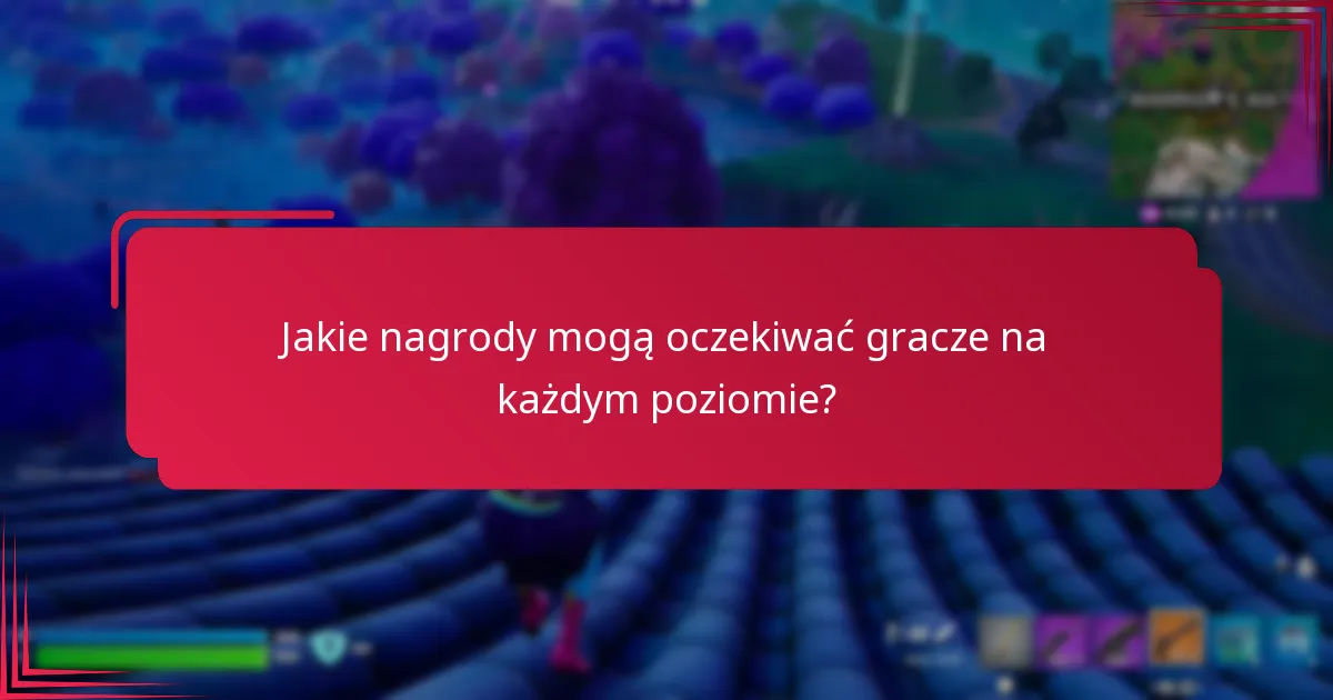 Jak maksymalizować postęp w Battle Pass?