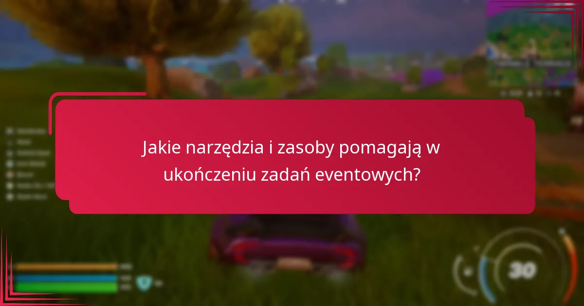 Kiedy jest najlepszy czas na ukończenie zadań eventowych?